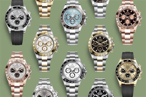 rolex daytona dial explained|what is rolex daytona krg.